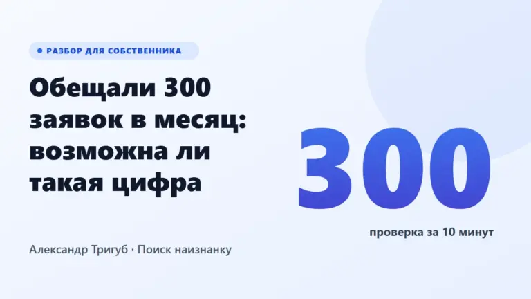 Обложка: обещали 300 заявок в месяц, проверка за 10 минут